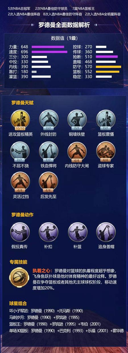 战术层面的